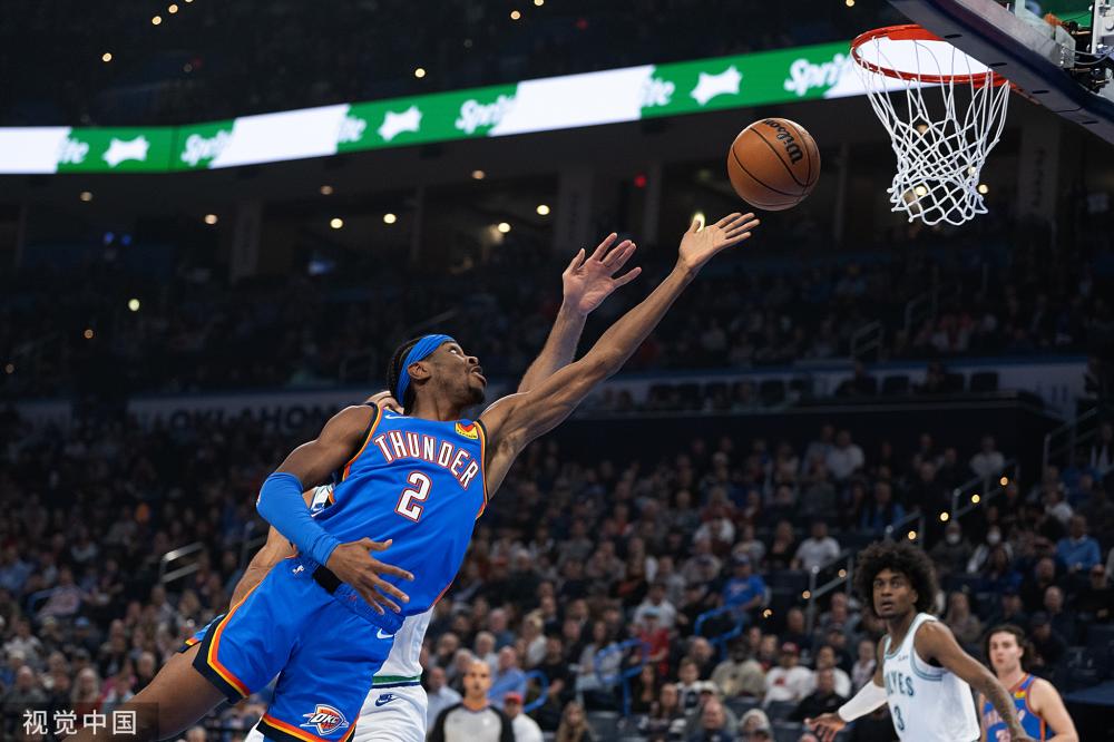 常常用变速 常常用变速